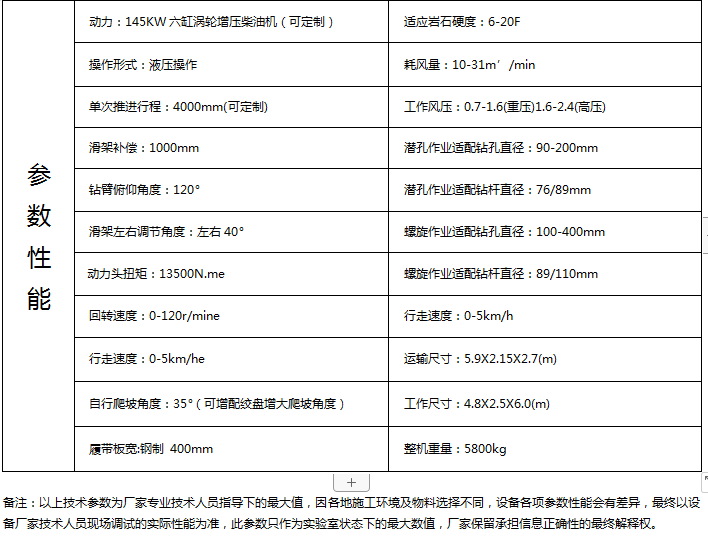 履带式钻机参数